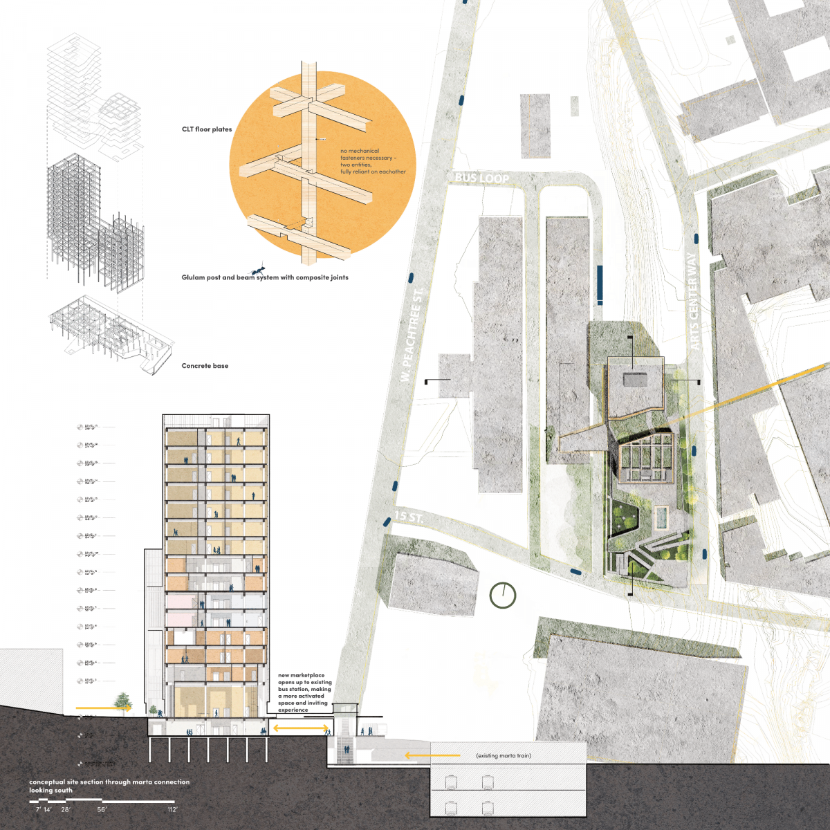 Labette Community College – Master Plan » HMN Architects : HMN Architects